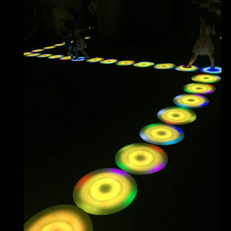 LED彩色跑案例圖